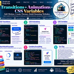 HTML + CSS Cheat Sheet Bundle + Interactive Web Design Practice Tracker image 11