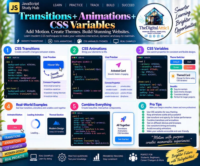 HTML + CSS Cheat Sheet Bundle + Interactive Web Design Practice Tracker image 11