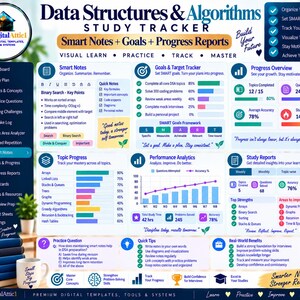Data Structures & Algorithms Cheat Sheets + Coding Tracker imagen 18