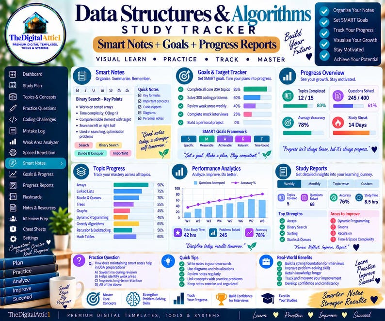 Data Structures & Algorithms Cheat Sheets + Coding Tracker imagen 18