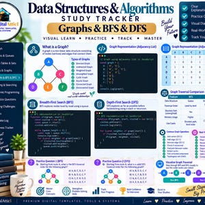 Data Structures & Algorithms Cheat Sheets + Coding Tracker imagen 9