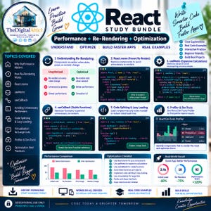 May include: A React Study Bundle infographic featuring sections on performance, re-rendering, and optimization. It includes code snippets for React.memo, useMemo, useCallback, and lazy loading, alongside performance comparison charts and checklists.