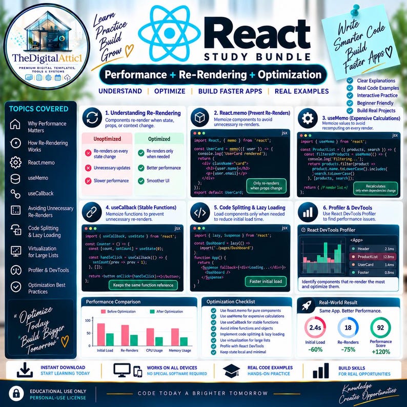 May include: A React Study Bundle infographic featuring sections on performance, re-rendering, and optimization. It includes code snippets for React.memo, useMemo, useCallback, and lazy loading, alongside performance comparison charts and checklists.