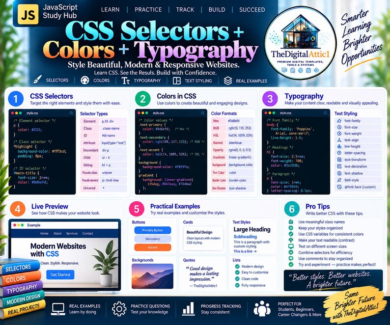 HTML + CSS Cheat Sheet Bundle + Interactive Web Design Practice Tracker image 6