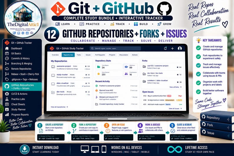 Git + GitHub Cheat Sheets + Interactive Version Control Tracker image 12