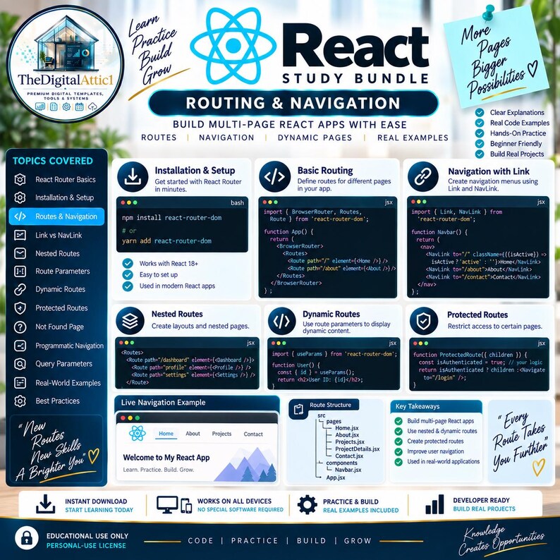 May include: A digital study bundle for React Routing and Navigation featuring code snippets, topic lists, and instructional text. The layout includes sections for installation, basic routing, nested routes, and dynamic routes with blue accents.