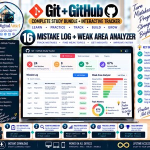 Git + GitHub Cheat Sheets + Interactive Version Control Tracker image 16