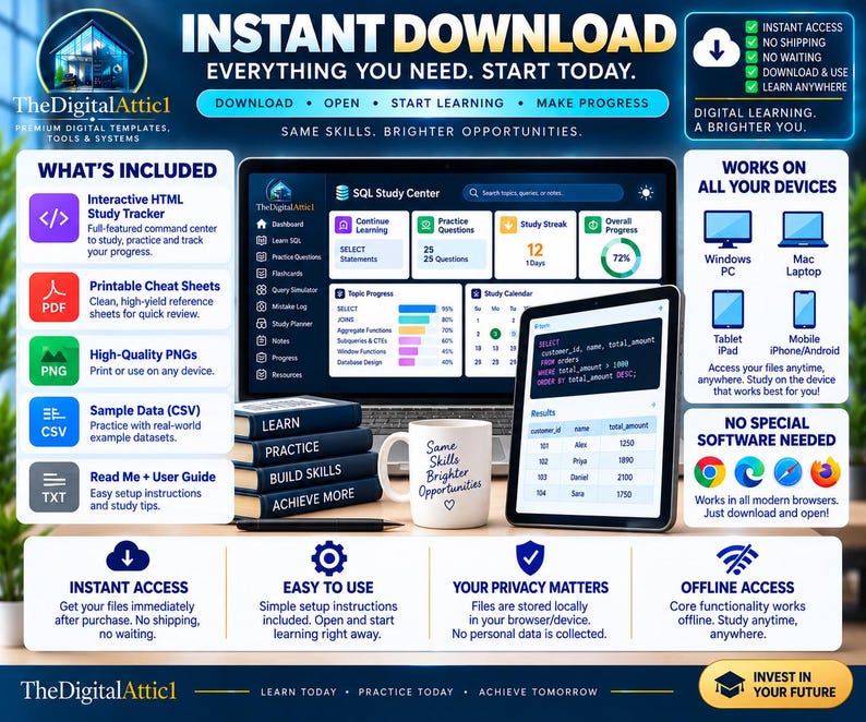 SQL Cheat Sheets + Interactive Database Practice Tracker image 19
