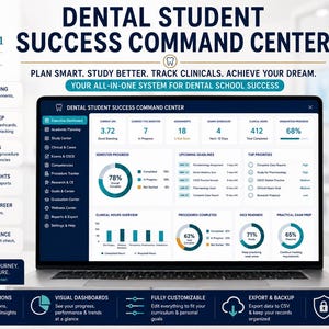 May include: A digital dashboard titled Dental Student Success Command Centre displayed on a laptop screen, featuring academic planning, clinical hours tracking, and progress charts. The interface includes sections for study prep, graduation goals, and wellness.