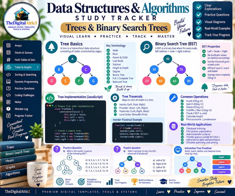 Data Structures & Algorithms Cheat Sheets + Coding Tracker imagen 7
