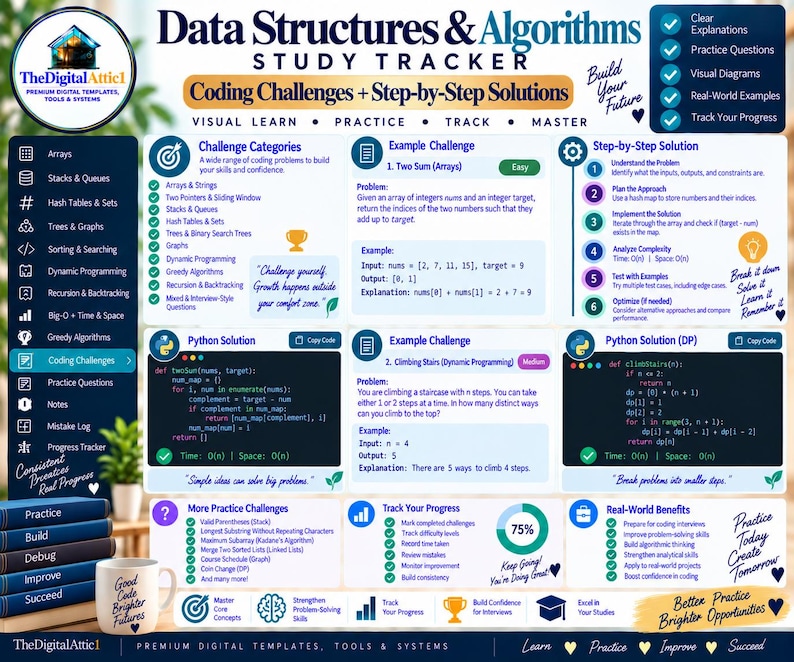 Data Structures & Algorithms Cheat Sheets + Coding Tracker imagen 15