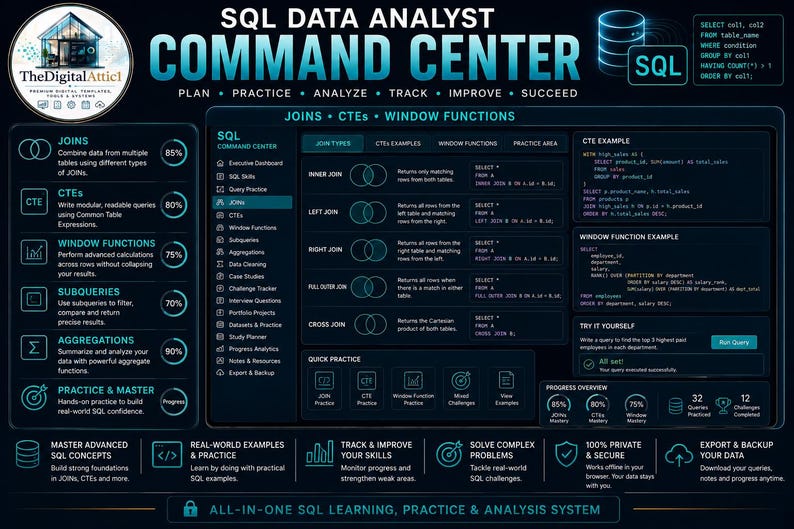 SQLデータアナリストコマンドセンター | SQL学習プランナー、クエリ練習、ポートフォリオプロジェクト＆面接トラッカー | インタラクティブHTMLダッシュボード 画像 5