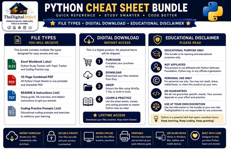 Python Cheat Sheet Bundle | Python Programming Study Guide | Coding Syntax Reference | Computer Science Student Notes afbeelding 15