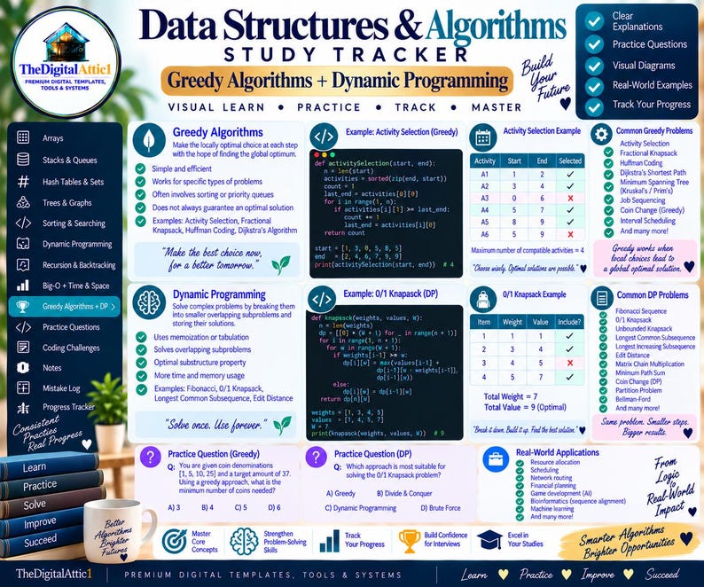 Data Structures & Algorithms Cheat Sheets + Coding Tracker imagen 14