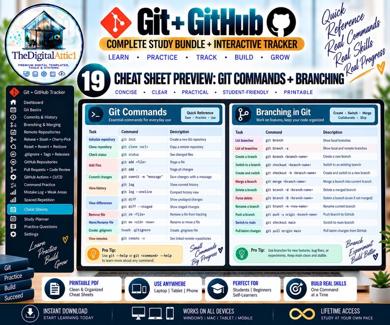 Git + GitHub Cheat Sheets + Interactive Version Control Tracker image 19