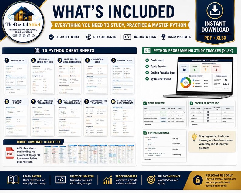 Python Cheat Sheet Bundle | Python Programming Study Guide | Coding Syntax Reference | Computer Science Student Notes afbeelding 2