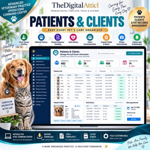 Advanced Veterinary Practice Command Center | Scheduling Inventory Billing KPI Dashboard image 4
