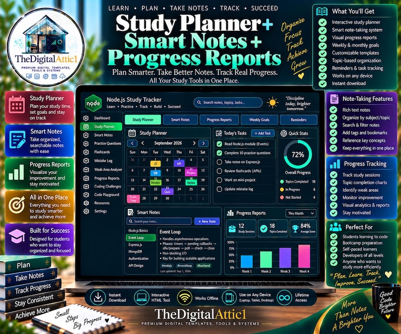 Node.js Cheat Sheets + Interactive Backend Practice Tracker image 16