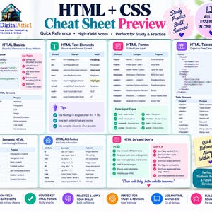 HTML + CSS Cheat Sheet Bundle + Interactive Web Design Practice Tracker image 17