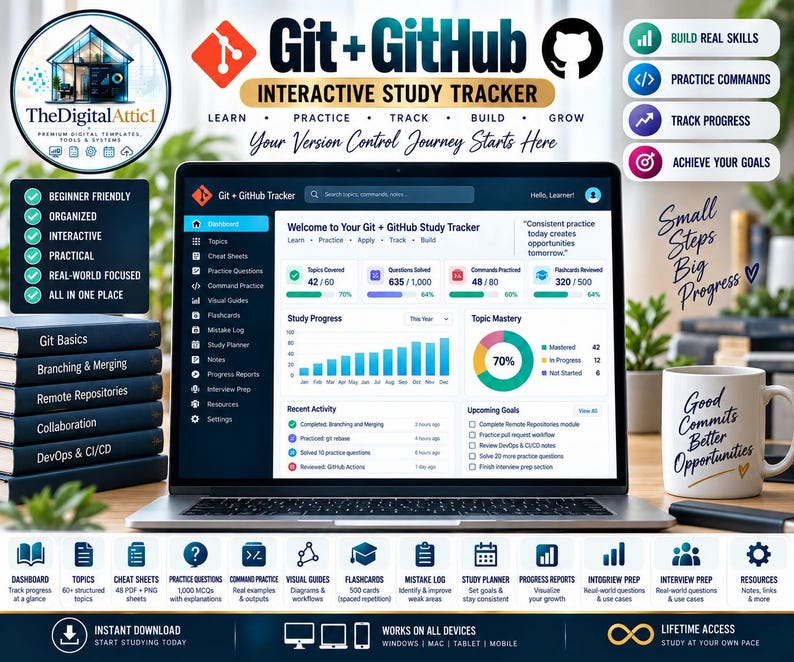Git + GitHub Cheat Sheets + Interactive Version Control Tracker image 3