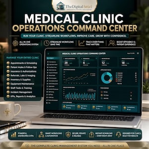 Puede incluir: Un ordenador portátil que muestra un panel de control Medical Clinic Operations Command Center con gráficos de datos, estado de citas y listas de tareas. La pantalla incluye texto, incluido Medical Clinic Operations Command Center, y herramientas.