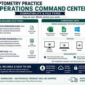 K&ouml;nnte beinhalten: Eine Infografik mit dem Titel Optometry Practice Operations Command Center, die Dateitypen wie PDF, Excel und TXT auflistet. Sie zeigt die Kompatibilit&auml;t mit Microsoft Excel, Google Sheets, Windows, macOS sowie Desktop-Computern, Laptops, Tablets und Smartphones.