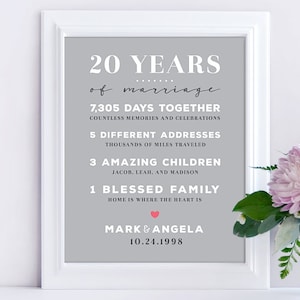 20th Anniversary Gift, 20 Year Anniversary Gift, Wedding Anniversary, Gift for Wife or Husband Personalized Anniversary UNFRAMED