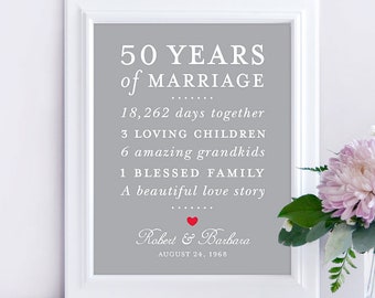 50th Anniversary Gift, Golden Anniversary, 50 Year Anniversary Gift, Gift for Parents, Gold Anniversary, Wedding Anniversary, UNFRAMED