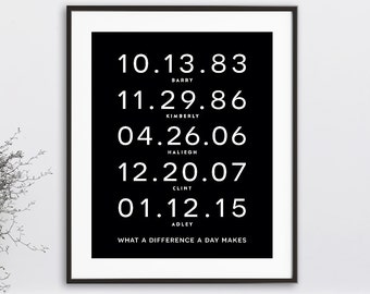 Special Dates Print, Gift for Husband, What a Difference a Day Makes, Important Date Art, Family Dates, Wedding Anniversary Gift