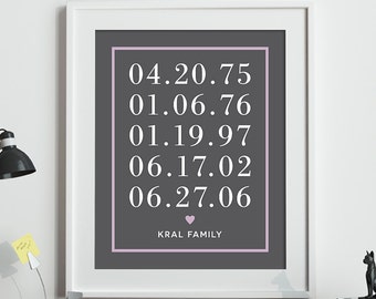 Personalized Valentines Day Gift Special Dates Anniversary Gift for Wife Gift for Husband Important Date Art Anniversary Gift, UNFRAMED