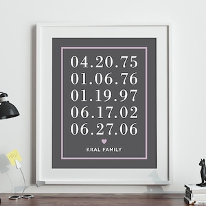 Personalized Valentines Day Gift Special Dates Anniversary Gift for Wife Gift for Husband Important Date Art Anniversary Gift, UNFRAMED