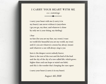 Personalized Gift for Wife, I Carry Your Heart With Me, Wedding Gift, Anniversary Gift, Romantic Literary Art, Mothers Day Gift, UNFRAMED
