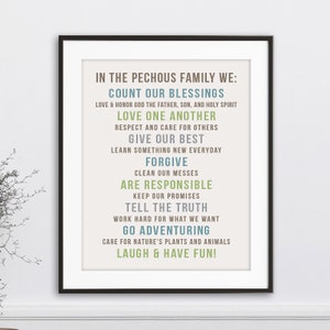 Custom Family Rules Wall Art, Family Creed, Family Values, Family Name Sign, Family Rules Sign, Mission Statement, Christmas Gift