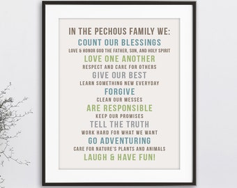 Custom Family Rules Wall Art, Family Creed, Family Values, Family Name Sign, Family Rules Sign, Mission Statement, Christmas Gift