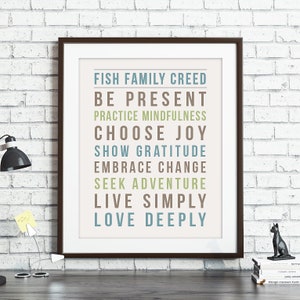 Family Creed, Family Values, Family Name Sign, Personalized Family Rule Wall Art, Family Mission Statement