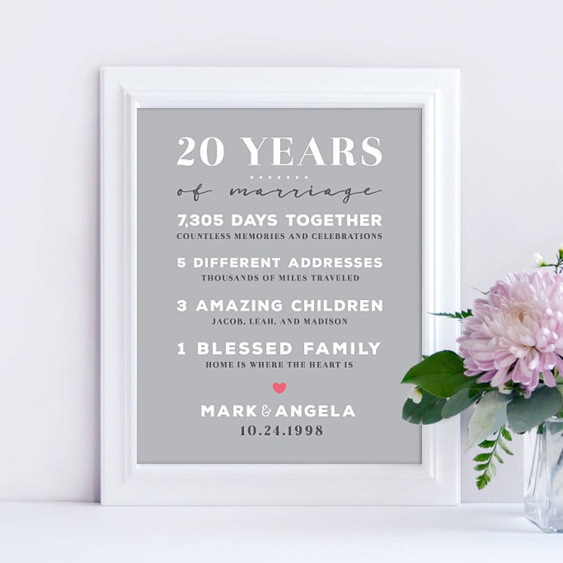 20th Anniversary Gift 20 Year Anniversary Gift Wedding Etsy UK