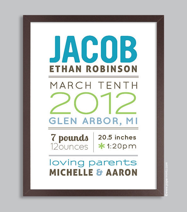 Personalized Baby Name Print Baby Nursery Wall Art baby Name Etsy