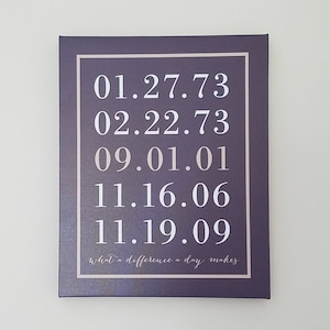 Important Dates, Anniversary Date, Special Dates, Anniversary Gift, What a Difference a Day Makes, Canvas Art