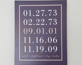 Important Dates, Anniversary Date, Special Dates, Anniversary Gift, What a Difference a Day Makes, Canvas Art