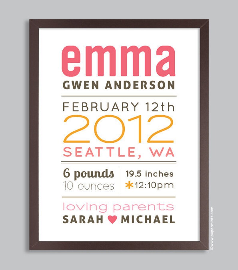 Personalized Baby Name Print Baby Nursery Wall Art baby Name Etsy