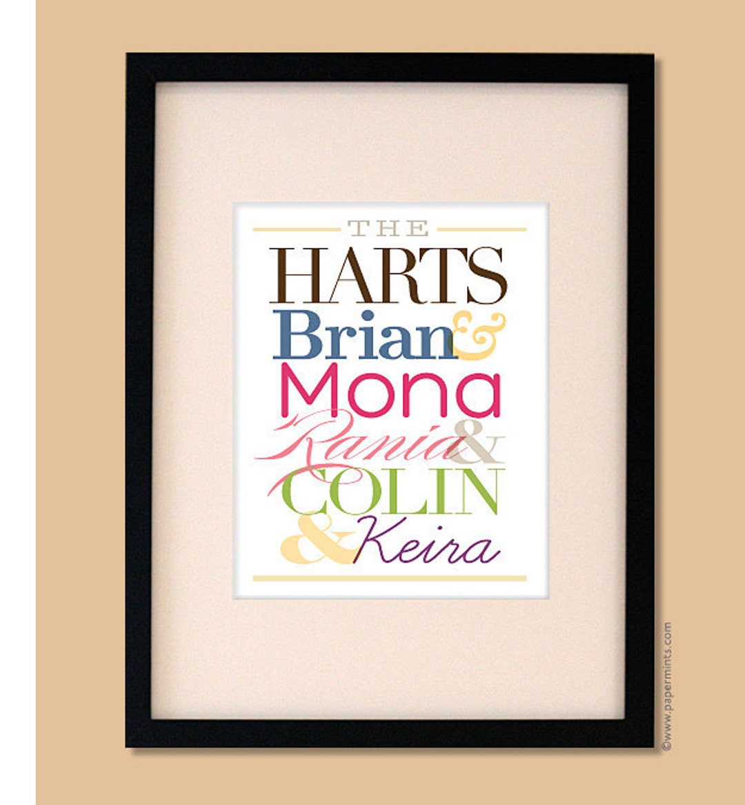 Personalized Family Name, Family Wall Art, Custom Art Print, Home Decor ...