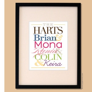 Apellido personalizado, Family Wall Art, Impresión de arte personalizada, Decoración del hogar, Regalo de bienvenida a la casa