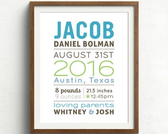 May include: A framed print with a white background and brown frame. The print features the name Jacob Daniel Bolman, the date August 31st, 2016, the location Austin, Texas, and the baby's birth weight and length: 8 pounds, 9 ounces, and 21.5 inches. The time of birth is 12:45pm. The print also includes the text "loving parents Whitney & Josh".