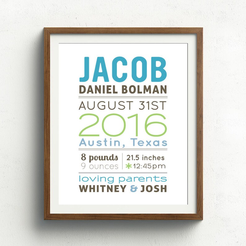 Personalized Baby Name Print Baby Nursery Wall Art baby Name Etsy