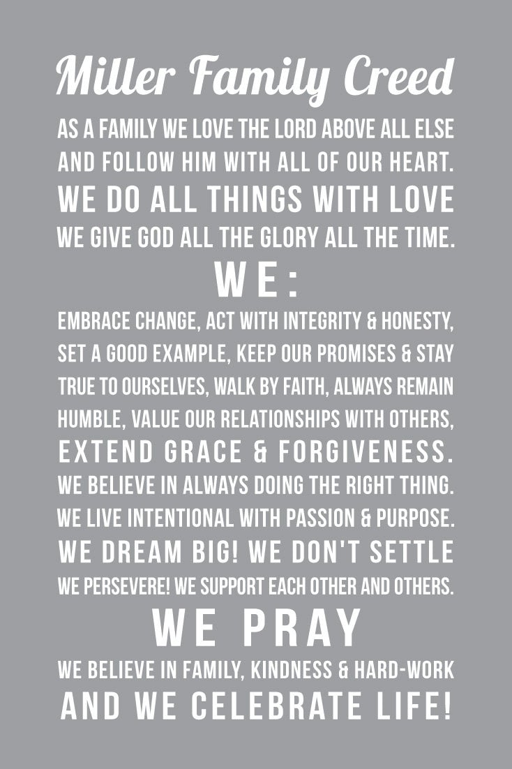 Personalized Family Rules Wall Art Religious Wall Art Family Etsy