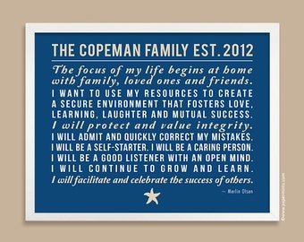 Personalized Family Rules House Rules Poster Wall Decor Family Mission Statement Sign Home Decor