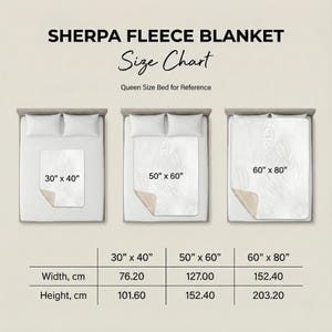 May include: A size chart for sherpa fleece blankets, with three sizes displayed on beds: 30" x 40", 50" x 60", and 60" x 80". The chart also includes the width and height in centimeters: 76.20 cm x 101.60 cm, 127.00 cm x 152.40 cm, and 152.40 cm x 203.20 cm.