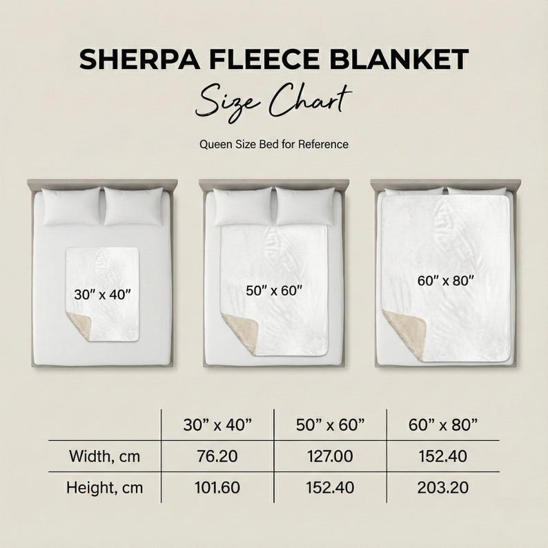 May include: A size chart for sherpa fleece blankets, with three sizes displayed on beds: 30" x 40", 50" x 60", and 60" x 80". The chart also includes the width and height in centimeters: 76.20 cm x 101.60 cm, 127.00 cm x 152.40 cm, and 152.40 cm x 203.20 cm.
