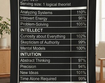 INTP Personality Facts Blanket, Myers Briggs Gift, Introvert Gift, Psychology Gifts, MBTI Personality Type Throw