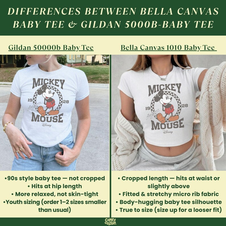 Pu&ograve; includere: Confronto tra due magliette bianche da bambino: Gildan 50000b e Bella Canvas 1010. Entrambe le magliette presentano una grafica di Mickey Mouse. La maglietta Gildan &egrave; in stile anni '90, arriva all'anca, mentre la Bella Canvas &egrave; corta e arriva alla vita.